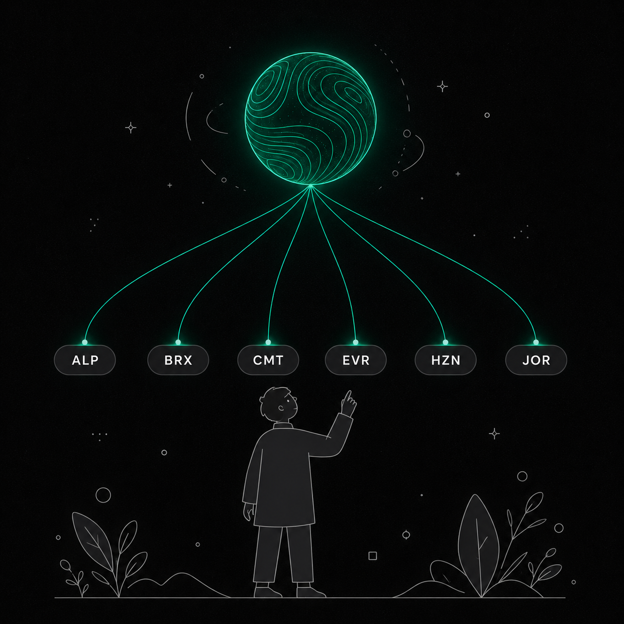 A macro orb connected by lines to specific names below
